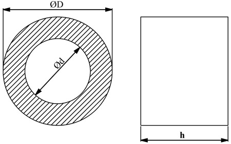 Yuvarlak Malzeme Teknik Çizim